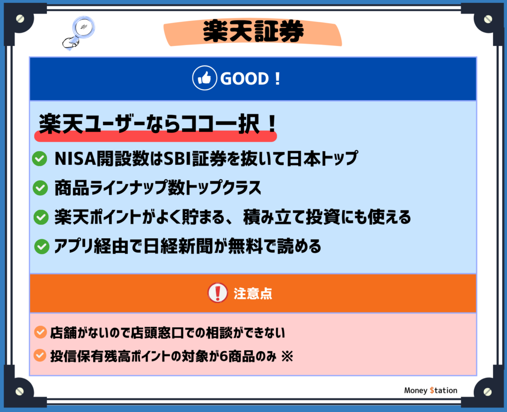 楽天証券ポイントまとめ