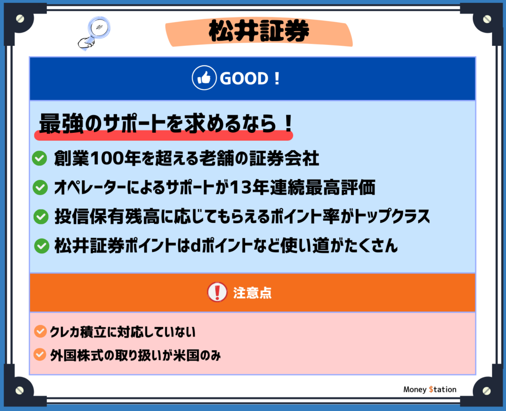 松井証券ポイントまとめ