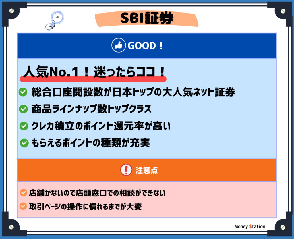 SBI証券ポイントまとめ