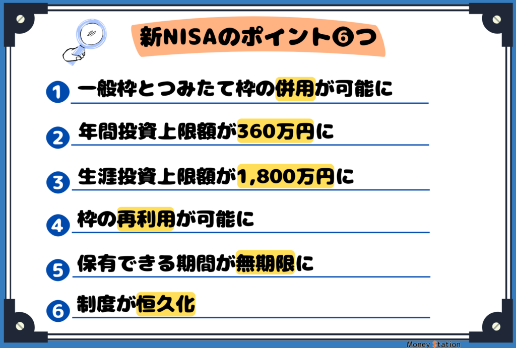 新NISAのポイント6つ図