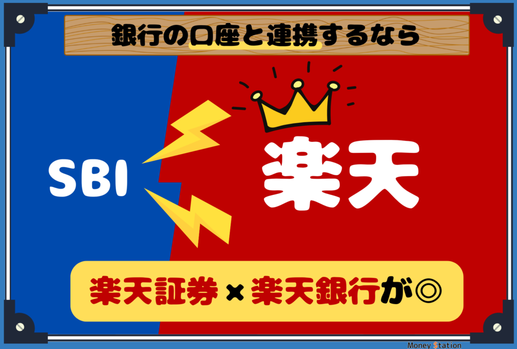 SBI証券と楽天証券の銀行連携比較画像