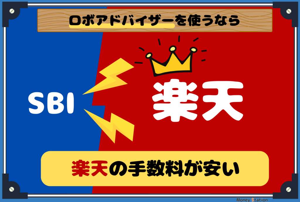 SBI証券と楽天証券のロボアドバイザー比較画像