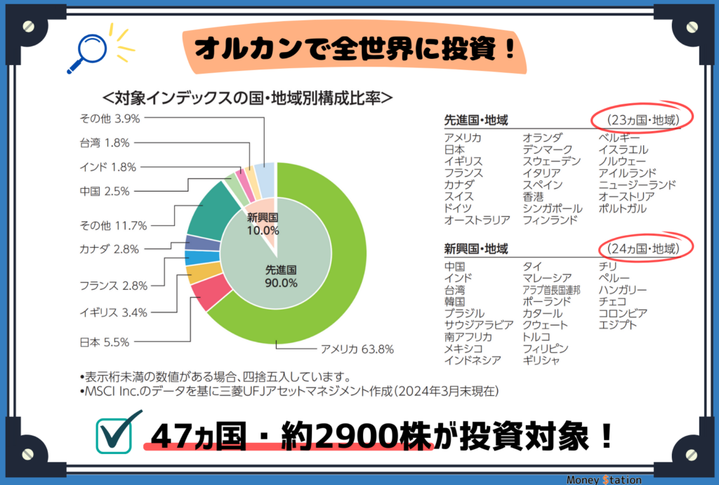 オールカントリー投資対象表