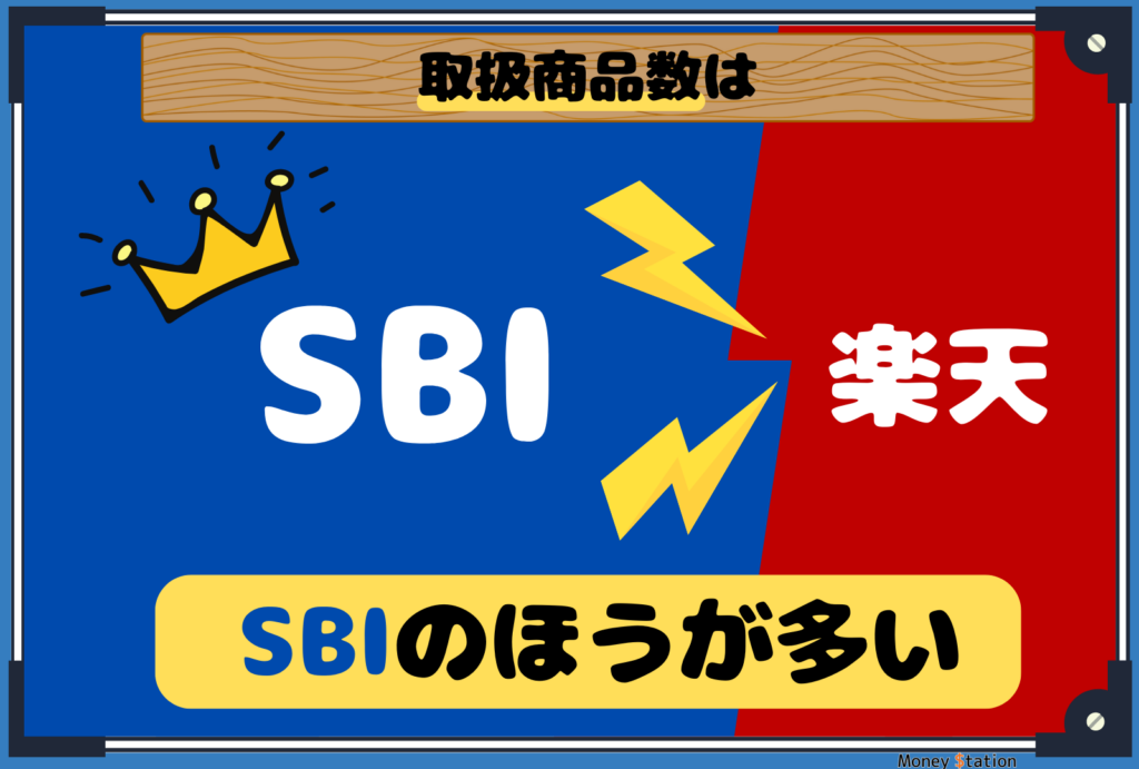 SBI証券と楽天証券の取扱商品数比較画像